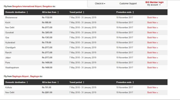 Air Asia, Air Asia Rs 99, Air Asia Rs 499 ticket, Air Asia offer, Air Asia new offer, air asia discount, air asia international travel offer, air asia international travel offer, international travel with air asia, air asia ticket booking,