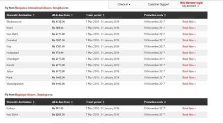 Air Asia, Air Asia Rs 99, Air Asia Rs 499 ticket, Air Asia offer, Air Asia new offer, air asia discount, air asia international travel offer, air asia international travel offer, international travel with air asia, air asia ticket booking,