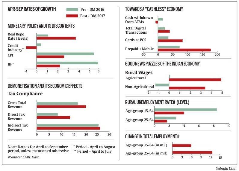 demonetisation, noteban, notebandi, currency ban, new currency, old currency, noteban anniversary, demonetisation anniversary, bollywood, 