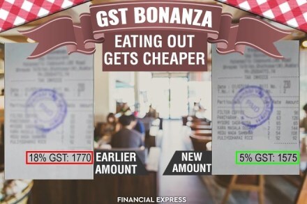 p chidambaram, p chidambaram on gst, p chidambaram coloumn in indian express, p chidambaram indian express