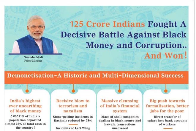 In a full-page advertisement published in leading dailies, government claimed that "0.00011% of India's population deposited almost 33% of total cash in the country!".