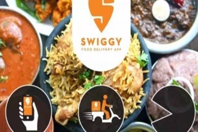 Swiggy, Online food ordering and delivery platform, Sriharsha Majety, Swiggy Access, Keventers, stocks planning, demand forecasting Swiggy, Online food ordering and delivery platform, Sriharsha Majety, Swiggy Access, Keventers, stocks planning, demand forecasting