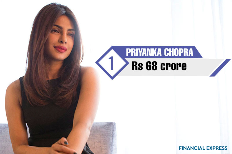 Highest earning Indian women celebrities of 2017, highest paid celebrities, Highest earning Indian women celebrities, women celebrities, Kareena Kapoor, Deepika Padukone, PV Sindhu, Priyanka chopra, anushka sharma, forbes list, forbes list of highest earning celebrities
