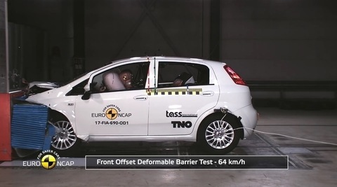 Fiat Punto fails Euro NCAP crash testing: Here’s why a car that once scored 5-star rating disappointed