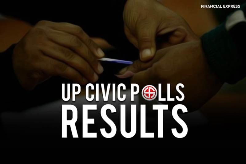 UP civic polls, UP civic polls 2017, bjp, Yogi Adityanath, narendra modi, lucknow, kanpur, ghaziabad, bareilly, Gorakhpur, Agra, Mathura-Vrindavan, Jhansi, Ayodhya, Varanasi, meerut, Saharanpur, Moradabad, Aligarh, Firozabad, allahbad, polls, uttar pradesh, nagar nigam, nagar nigam polls