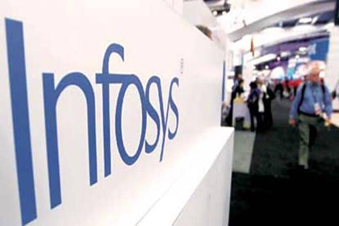 Infosys, software major, software, Infy, IT major, IT, share buyback, buyback