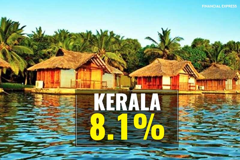 Inflation rates, inflation in November, Jammu and Kashmir inflation, industrial production growth, inflation in India, inflation in Kerala