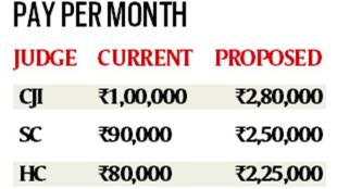 Firangi box office collection, tera Intezaar box office collection, kapil sharma firangi box office collection, kapil sharma firangi, padmavati december release, tumhari sulu vidya balan box office collection, qarib qarib singlle irrfan khan parvathy, qarib qarib singlle box office collection