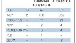 fixed deposite interest rate, interest rates on fixed deposite, fixed deposite interest rates slip