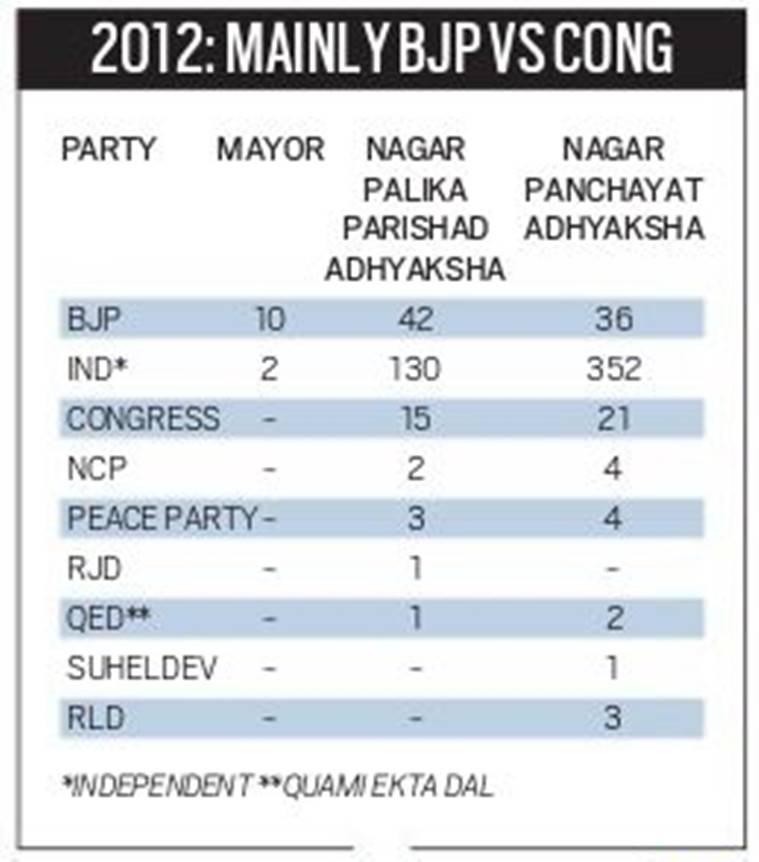 fixed deposite interest rate, interest rates on fixed deposite, fixed deposite interest rates slip fixed deposite interest rate, interest rates on fixed deposite, fixed deposite interest rates slip