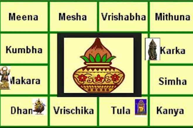 Widespread security arrangements have been made anticipating large crowd during Sani Peyarchi