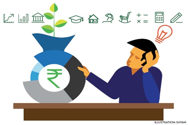 investments, why investments is long term, short term investments, financial goals, cash-flow situation, short term investments, dividends, long term savings