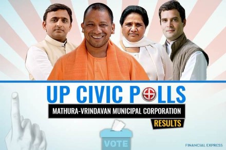 Mathura nagar nigam elections, Mathura Mayor results, UP Civic polls results live