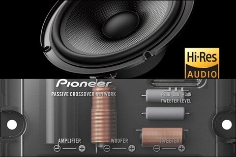 Pioneer introduces two new Z Series in-car audio speakers in India