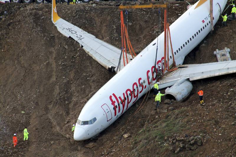 Turkish authorities used a large crane to lift a passenger plane that skidded off a runway in northern Turkey and stopped on the side of a slope just meters away from the Black Sea. (AP Photo)