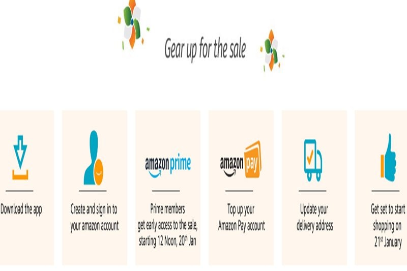 amazon, amazon great indian sale, www.amazon.in, amazon great indian sale 2018, amazon prime, amazon great indian sale cashback, amazon great indian sale discounts, amazon great indian sale mobiles, amazon great indian festival sale dates, amazon great indian sale dates
