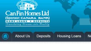 Can Fin Homes market rating, cfhl market rating, market rating of cfhl