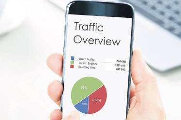 digital marketing, blog on digital marketing, benefits of digital marketing, how digital marketing is helpful