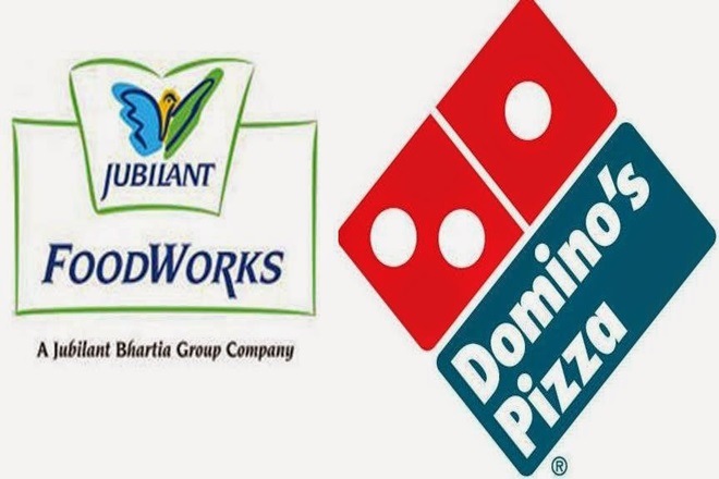 Jubilant Foodworks, Jubilant Foodworks dominos pizza, pizza, Jubilant Foodworks rated, Jubilant Foodworks citi Jubilant Foodworks, Jubilant Foodworks dominos pizza, pizza, Jubilant Foodworks rated, Jubilant Foodworks citi