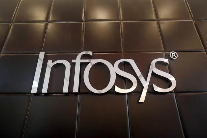 infosys, mohit joshi, infosys survey, artificial intelligence, AI technology, virtual reality, augmented reality