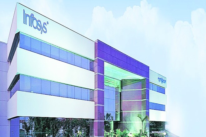 Ravi Venkatesan, Roopa Kudva, salil parekh, Infosys board, ex Infosys CFO V Balakrishnan, Infosys, SEBI, IT sector, infosys company, former Infosys CFO Rajiv Bansal
