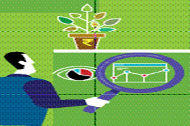 Investment, Market, investment in 2018