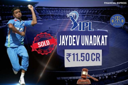 IPL auction 2018: Jaydev Unadkat was bought by RR for Rs 11.5 cr.