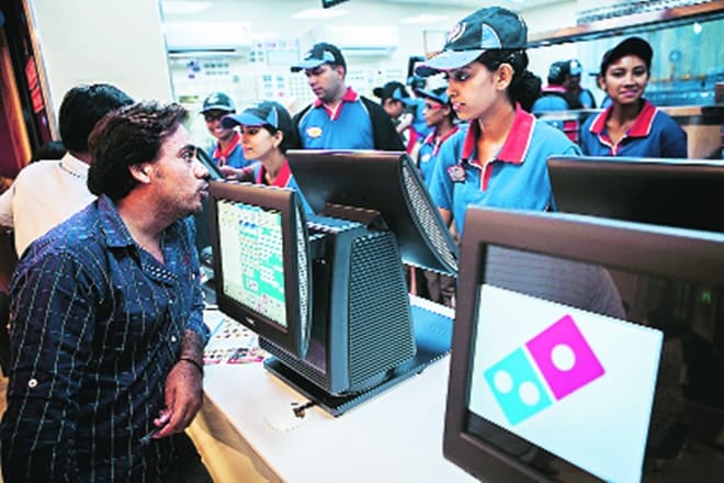 Jubilant Food Works rating, Jubilant Food Works market rating, market rating of Jubilant Food Works