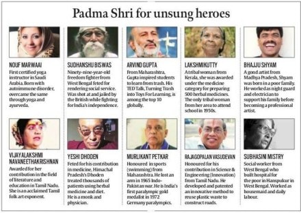 padma awards, foreign padma awards, padma awards list, foreign category padma awards,