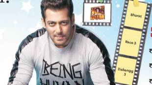 salman khan career evalutation, salman khan transformation, salman khan robin hood
