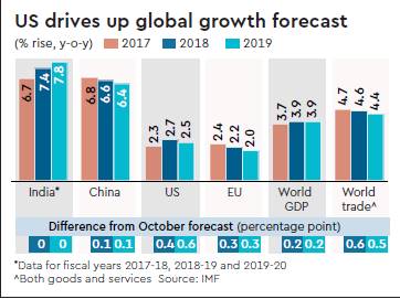 US shutdown, US government shutdown, Donald Trump, Trump Administration, US federal workers, government shutdown, shutdown in America, US Senate, federal government shutdown, federal agencies, US immigration policy