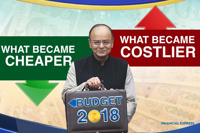 Finance Minister Arun Jaitley on Thursday announced Union Budget 2018.