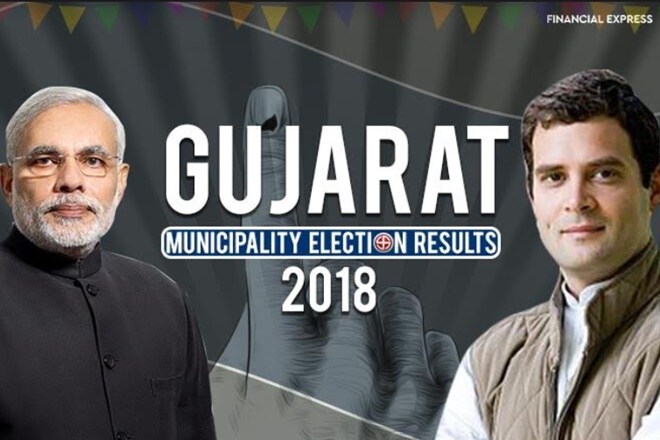 gujarat municipal gram panchayat election result 2018