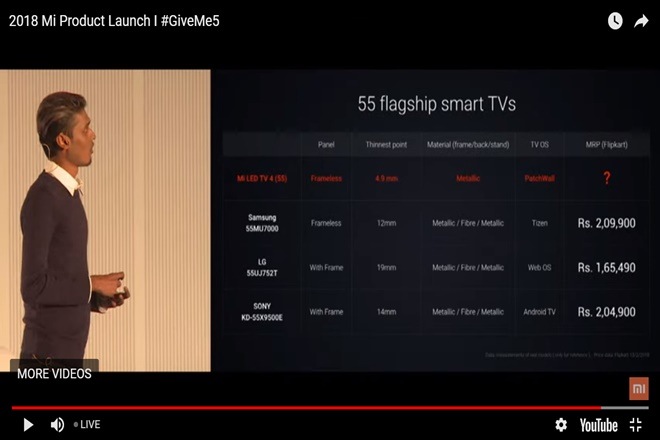 As claimed by Xiaomi, Mi TV 4 is the world's thinnest LED TV at a thickness of 4.9 mm. It was back in CES 2017 when Xiaomi first unveiled the thin LED TV.