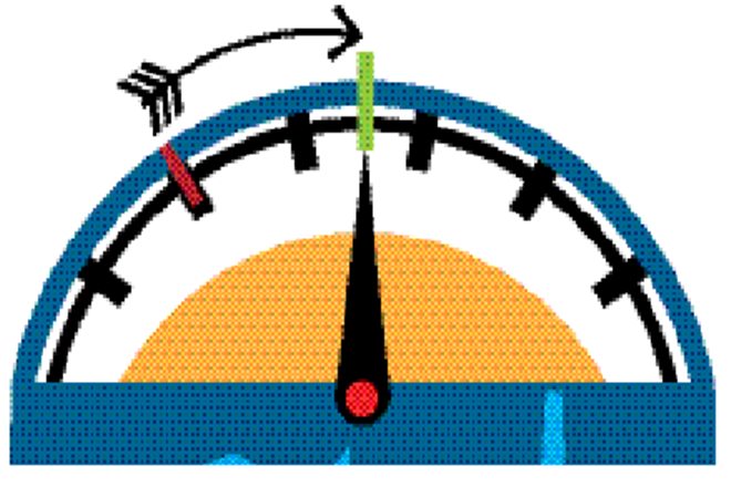 ranking, world bank, ease of doing business, india, economy