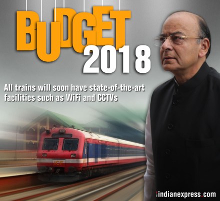 Budget 2018: Finance Minister Arun Jaitley presents the Union Budget today Budget 2018: Finance Minister Arun Jaitley presents the Union Budget today