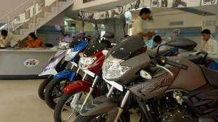 Two-wheeler industry, Two-wheeler industry growth, Two-wheeler industry rural market, Two-wheeler industry share