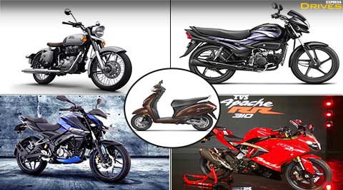 Top selling bikes, scooters in India: Bajaj Pulsar, Royal Enfield Classic 350 fall, TVS Apache re-enters Top-10
