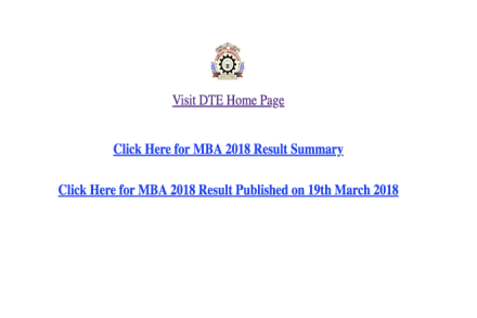 Directorate of Technical Education (DTE), Maharashtra has declared the MAH-MBA/MMS-CET 2018 result. 