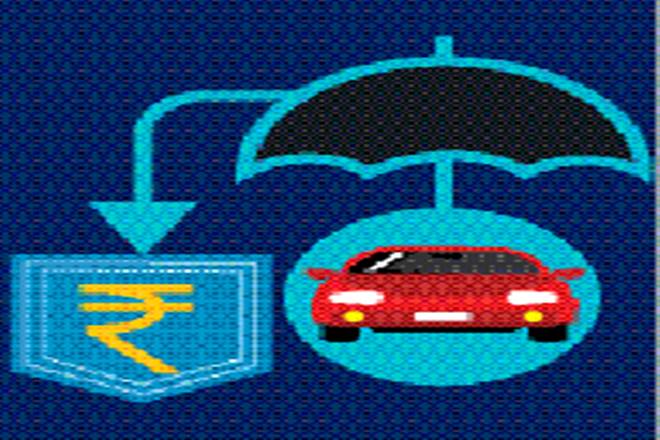 car insurance premium, automobile sector