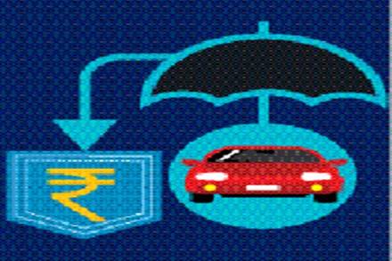 car insurance premium, automobile sector