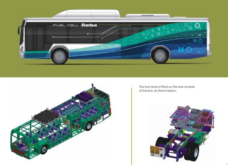 The new hydrogen fuel cell powered Tata Starbus could be a revolution for the Indian mass transportation as the only byproduct of the engine is water and heat, rendering it safe for the environment. Not just no pollution, it'll also have no noise.