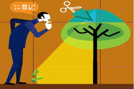 LTCG tax, equity investment, investment