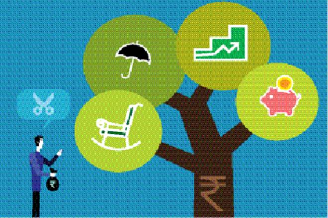 smart tax-saving investments, tax planning, tax smart tax-saving investments, tax planning, tax