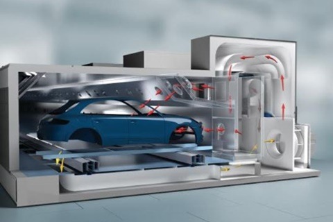 Skoda cars to use Dürr’s EcoInCure oven for better quality paint job