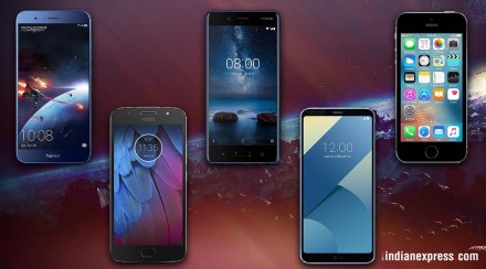 Health, India, healthcare, healthcare sector Health, India, healthcare, healthcare sector