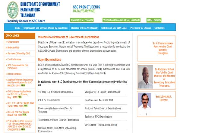 tss ssc result 2018, tss ssc result 2018 live, tss ssc result 2018 live updates, tss ssc result 2018 class 10, tss ssc class 10 result 2018, tss ssc 10th result 2018 live, tss ssc 10th result 2018 live updates, telangana ssc, telangana ssc result, telanaga ssc result live, telangana result ssc live updates, telangana board result, telangana board result live updates, manabadi, manabadi.com