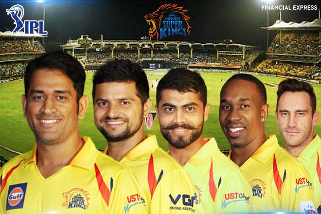 ipl 2018, ipl 2018 csk players list, ipl 2018 csk players name, ipl 2018 csk squad, ipl 2018 csk schedule, ipl 2018 csk fixtures, ipl 2018 csk list of matches, ipl 2018 csk squads, ipl 2018 csk full list of matches, ipl 2018 chennai team, ipl 2018 chennai players list, ipl 2018 chennai matches jersey, chennai super kings, chennai super kings 2018 team, chennai super kings 2018 players list, chennai super kings schedule, chennai super kings fixtures, chennai super kings list of matches