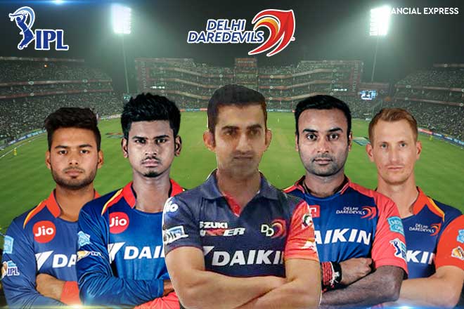 ipl 2018, ipl 2018 delhi daredevils, ipl 2018 delhi daredevils team, ipl 2018 delhi daredevils captain, ipl 2018 delhi daredevils players, ipl 2018 delhi daredevils coach, ipl 2018 delhi daredevils team list, ipl 2018 delhi daredevils squad, ipl 2018 delhi daredevils schedule, ipl 2018 delhi daredevils fixtures, ipl 2018 delhi daredevils list of matches, ipl 2018 dd, ipl 2018 dd players list, ipl 2018 dd squad, ipl 2018 dd captain, ipl 2018 dd players