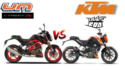 UM Motorcycles goes Chinese way, copies KTM Duke design for the UM StreetX 250!